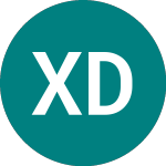 Logo of Xgl Div100 Sw $ (XGDD).
