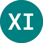 Logo of X Ie Gold Etc (XGDP).