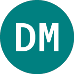Logo of Dbx Msci Em 1c (XMMS).