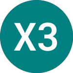 Logo of Xustreas 3-7 1d (XUT7).