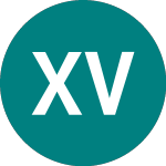 Logo of X Value Esg (XWVS).