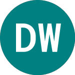 Logo of Dp World 29 (YM91).