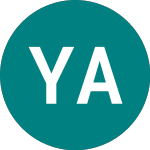 Logo of  (YTEA).