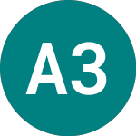 Logo of Akademiska 36 (ZC82).