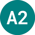 Logo of Afr.fin.co 29a (ZG36).