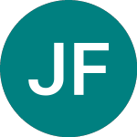 Logo of Jigsaw Fund.52 (ZM87).