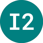 Logo of Inter-amer 25 (ZW07).