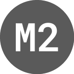 Logo of Mediolomb-98/28 25zc (21815).