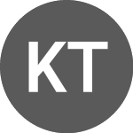 Logo of Kfw Tf 5,75% Gn32 Gbp (860642).