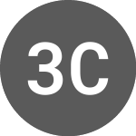 Logo of 3M CDR (MMMM).