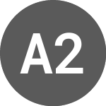 Logo of Asberry 22 (CE) (ASHI).