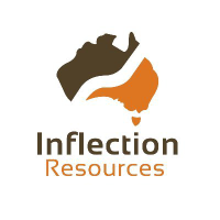 Inflection Resources Ltd (QB)