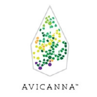 Avicanna Inc (QX)