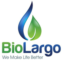 BioLargo Inc (QX)