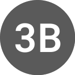 Logo of 3IQ Bitcoin ETF (GM) (BTCQF).