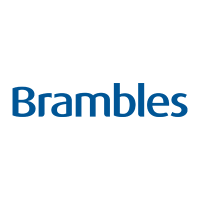 Logo of Brambles (PK) (BXBLY).