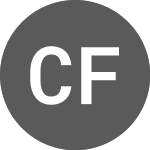 Logo of Chugin Financial (PK) (CGFGF).