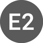Element 29 Resources Inc (QB)