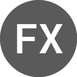 Logo of Forza X1 (PK) (FRZA).