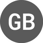 Logo of Global Bio chem Technology (PK) (GBCMF).