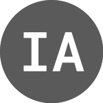 Logo of Iris Acquisition (CE) (IRAAU).