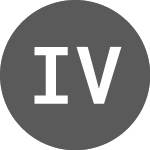 Logo of In Veritas Medical Diagn... (PK) (IVME).