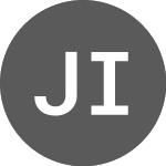 Logo of Jasmine International Pu... (PK) (JASUF).