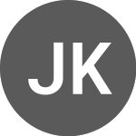 Logo of John Keells (PK) (JKELF).