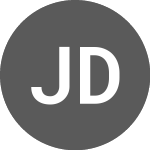 Logo of JNBY Design (PK) (JNBYF).
