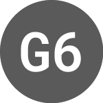 Logo of Group 6 Metals (PK) (KISLF).