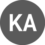 Logo of Kinnevik AB (PK) (KNEVF).