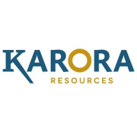 Logo of Karora Resources (QX) (KRRGF).