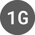 Logo of 144A GDS (PK) (KTCIY).