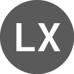 Logo of Limitless X (QB) (LIMX).