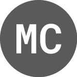 Logo of Mountain Crest Acquisiti... (PK) (MCAGR).