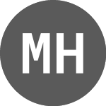 Logo of Mendell Helium (GM) (MDHLF).