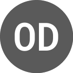 Logo of Orbit Drop (CE) (OBDP).