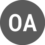 Logo of OCA Acquisition (PK) (OCAXU).