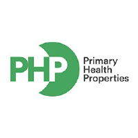 Primary Health Properties PLC (PK)