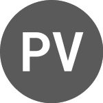 Logo of Po Valley Energy (QB) (PVLEF).