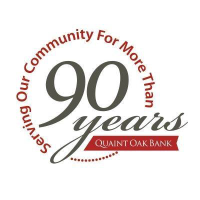 Logo of Quaint Oak Bancorp (QB) (QNTO).