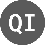 Logo of QT Imaging (PK) (QTIH).