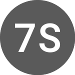 Logo of 7C Solarparken (PK) (SCPKF).