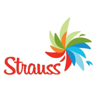Logo of Strauss (PK) (SGLJF).