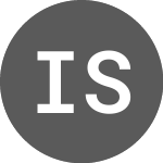 Logo of Issuance Swiss (GM) (SSOLF).