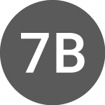 77 Bank Ltd (PK)