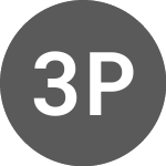 Logo of 3R Pete Oleo E Gas (PK) (TRPOY).
