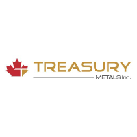 Logo of Treasury Metals (QX) (TSRMF).