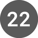Logo of 20 20 GeneSystems (GM) (TWTG).