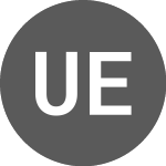 Logo of Urano Energy (QB) (UECXF).